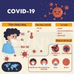 10 cách để chăm sóc trẻ tại nhà hiệu quả trong thời gian dịch COVID-19