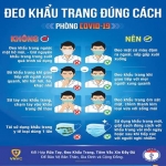 HƯỚNG DẪN ĐEO KHẨU TRANG ĐÚNG CÁCH